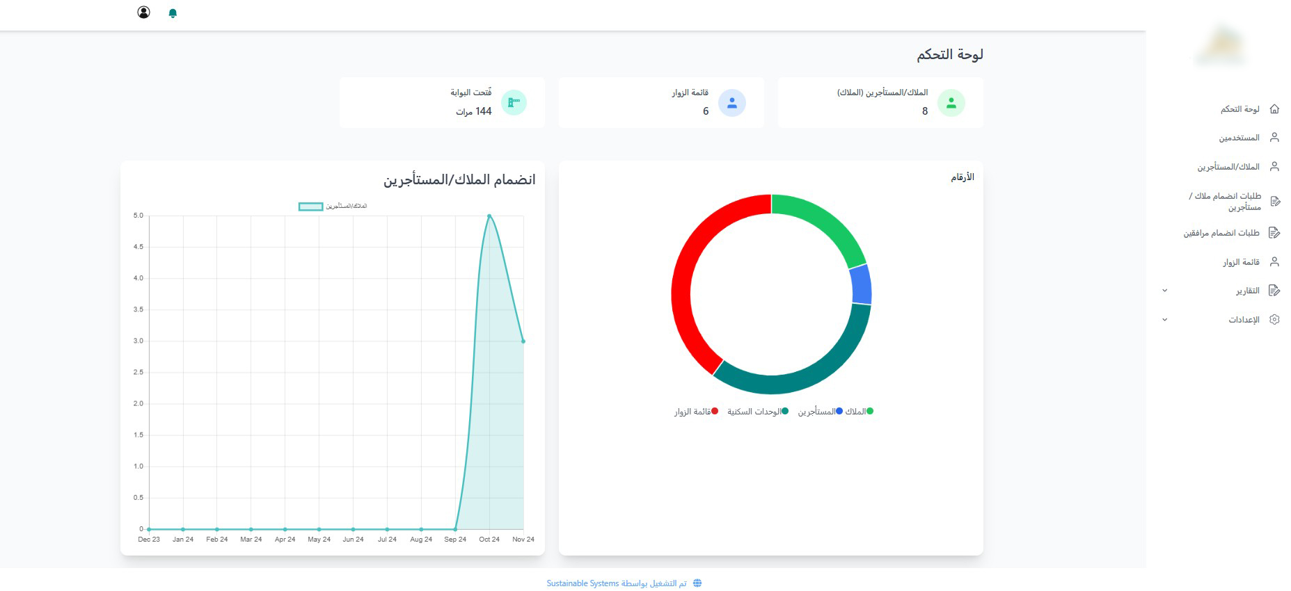 لوحة تحكم النظام