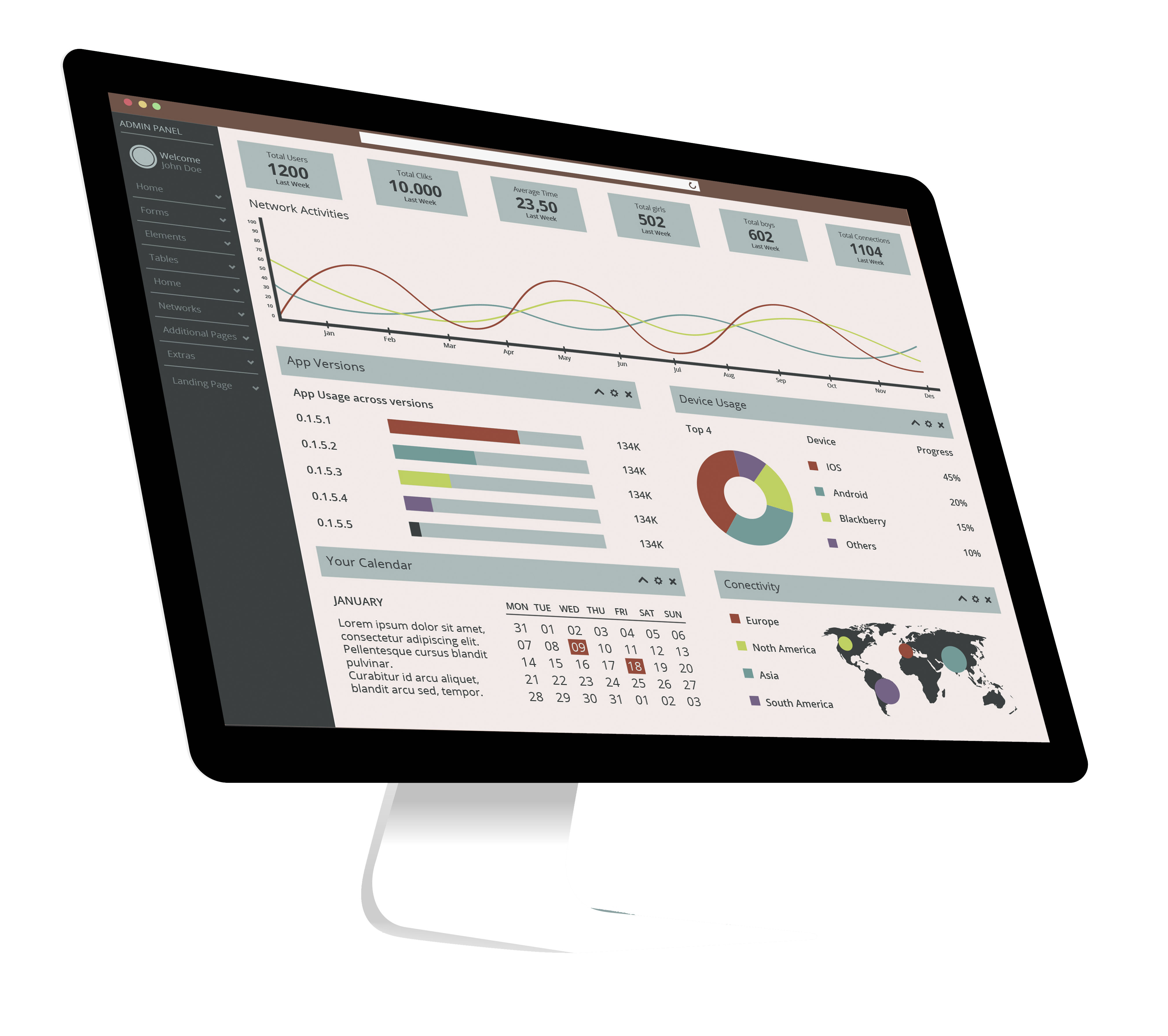 صورة تقارير النظام